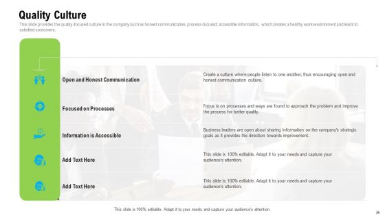 Organizational Culture Ppt PowerPoint Presentation Complete Deck
