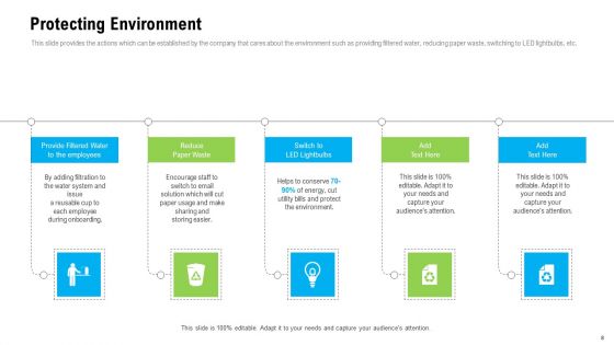 Organizational Culture Ppt PowerPoint Presentation Complete Deck