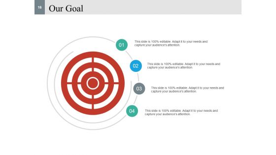 Organizational Culture Ppt PowerPoint Presentation Complete Deck With Slides