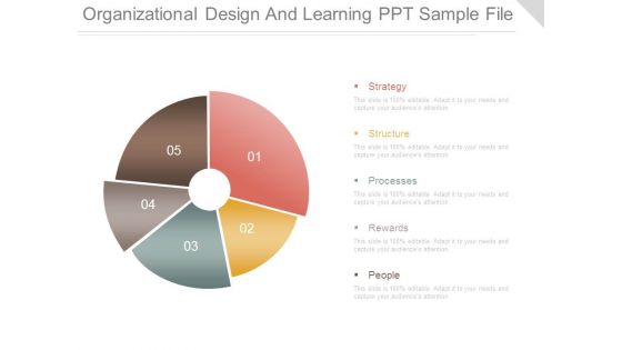Organizational Design And Learning Ppt Sample File