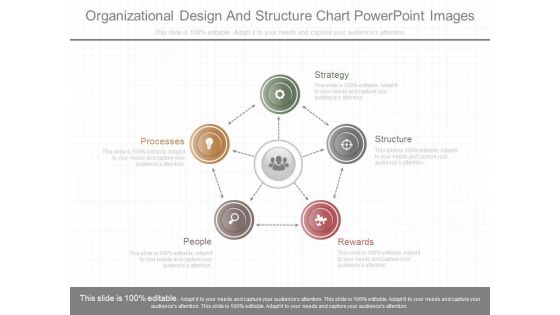 Organizational Design And Structure Chart Powerpoint Images