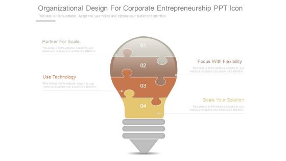 Organizational Design For Corporate Entrepreneurship Ppt Icon