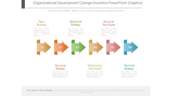 Organizational Development Change Invention Powerpoint Graphics