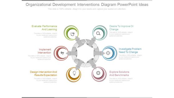 Organizational Development Interventions Diagram Powerpoint Ideas