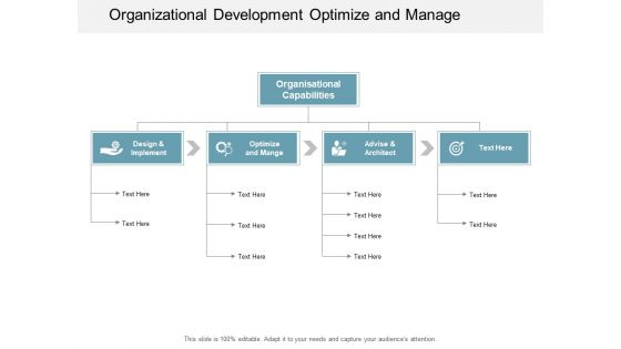 Organizational Development Optimize And Manage Ppt PowerPoint Presentation Pictures Vector