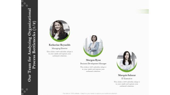 Organizational Development Our Team For Analyzing Organizational Process Bottlenecks Managing Template PDF