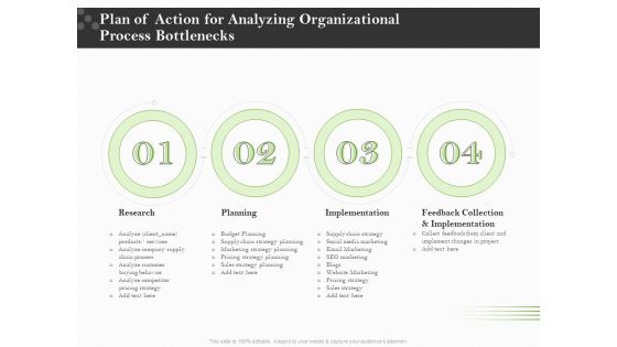 Organizational Development Plan Of Action For Analyzing Organizational Process Bottlenecks Infographics PDF