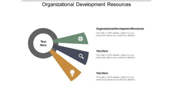 Organizational Development Resources Ppt PowerPoint Presentation Professional Graphics Cpb