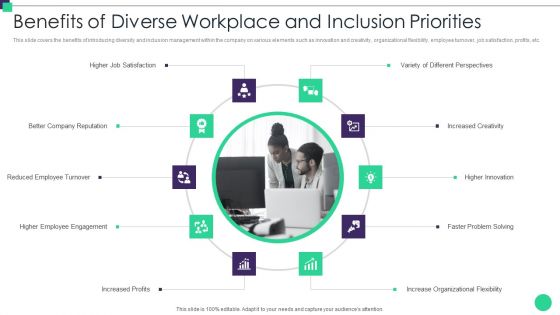 Organizational Diversity And Inclusion Preferences Benefits Of Diverse Workplace Mockup PDF Organizational Diversity And Inclusion Preferences Benefits Of Diverse Workplace Mockup PDF