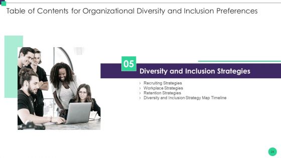 Organizational Diversity And Inclusion Preferences Ppt PowerPoint Presentation Complete Deck With Slides