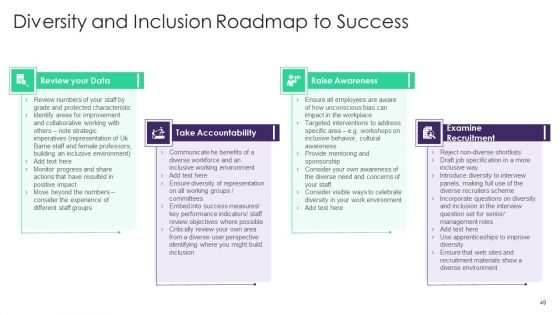 Organizational Diversity And Inclusion Preferences Ppt PowerPoint Presentation Complete Deck With Slides