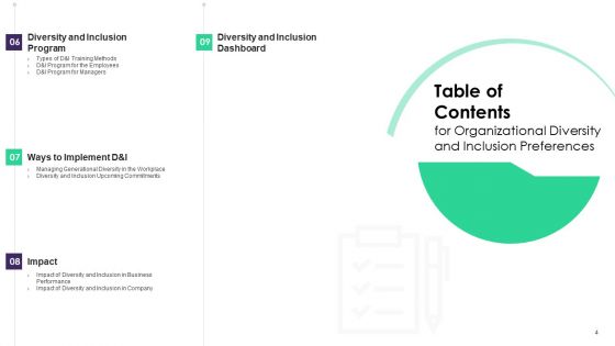 Organizational Diversity And Inclusion Preferences Ppt PowerPoint Presentation Complete Deck With Slides