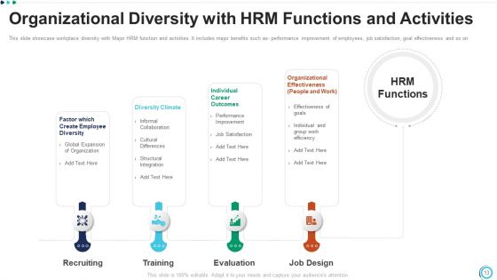 Organizational Diversity Process Assessment Training Program Ppt PowerPoint Presentation Complete Deck With Slides
