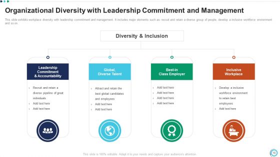 Organizational Diversity Process Assessment Training Program Ppt PowerPoint Presentation Complete Deck With Slides