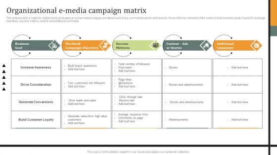 Organizational E Media Campaign Matrix Ppt PowerPoint Presentation File Background Designs PDF