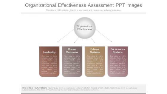 Organizational Effectiveness Assessment Ppt Images Organizational Effectiveness Assessment Ppt Images