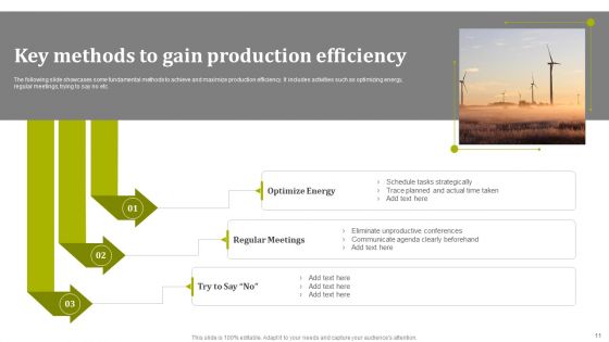Organizational Efficiency Gains Ppt PowerPoint Presentation Complete Deck With Slides