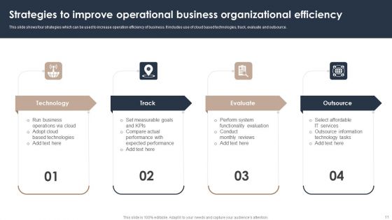 Organizational Efficiency Planning Ppt PowerPoint Presentation Complete Deck With Slides