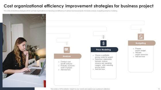 Organizational Efficiency Planning Ppt PowerPoint Presentation Complete Deck With Slides