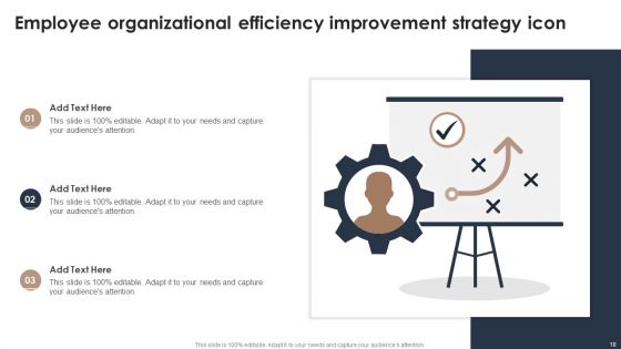 Organizational Efficiency Planning Ppt PowerPoint Presentation Complete Deck With Slides