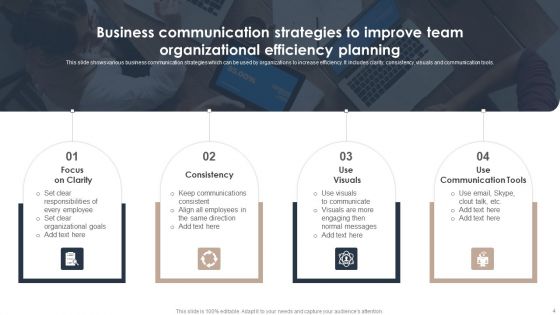 Organizational Efficiency Planning Ppt PowerPoint Presentation Complete Deck With Slides