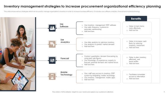 Organizational Efficiency Planning Ppt PowerPoint Presentation Complete Deck With Slides