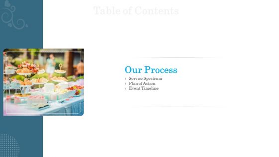 Organizational Event Management Ppt PowerPoint Presentation Complete Deck With Slides