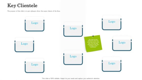 Organizational Event Management Ppt PowerPoint Presentation Complete Deck With Slides