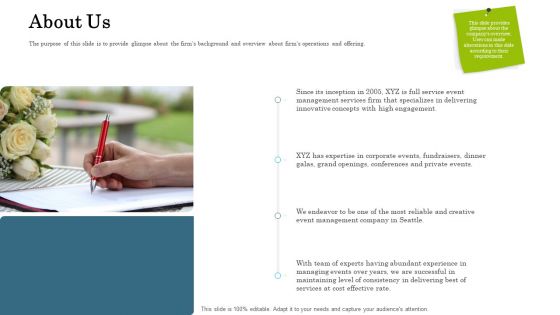 Organizational Event Management Ppt PowerPoint Presentation Complete Deck With Slides