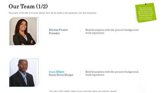 Organizational Event Management Ppt PowerPoint Presentation Complete Deck With Slides