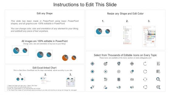 Organizational Financial Assets Assessment Project Portfolio Summary Dashboard Gride Designs PDF