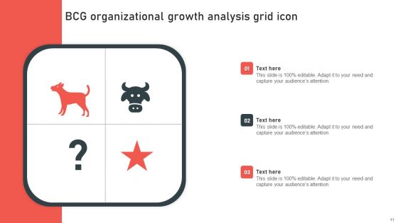 Organizational Grid Ppt PowerPoint Presentation Complete Deck With Slides