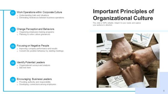 Organizational Lifestyle Team Efforts Ppt PowerPoint Presentation Complete Deck With Slides