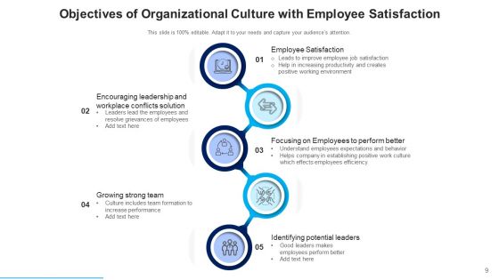 Organizational Lifestyle Team Efforts Ppt PowerPoint Presentation Complete Deck With Slides