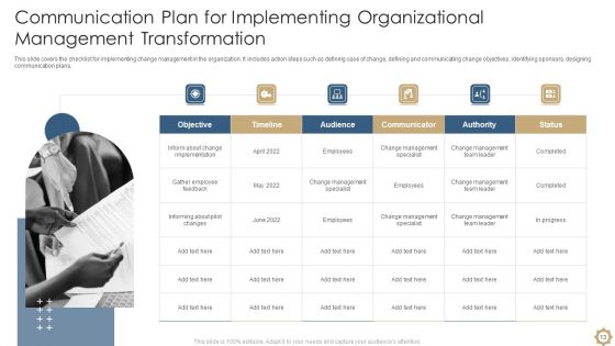 Organizational Management Transformation Ppt PowerPoint Presentation Complete With Slides