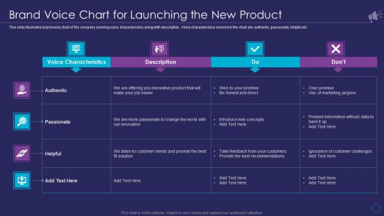 Organizational Marketing Playbook Brand Voice Chart For Launching The New Product Formats PDF