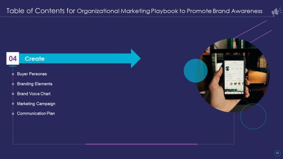Organizational Marketing Playbook To Promote Brand Awareness Ppt PowerPoint Presentation Complete Deck With Slides
