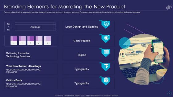 Organizational Marketing Playbook To Promote Brand Awareness Ppt PowerPoint Presentation Complete Deck With Slides