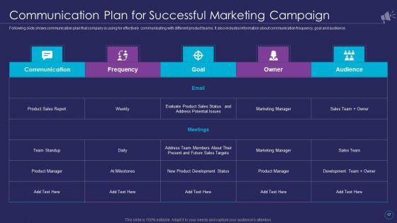 Organizational Marketing Playbook To Promote Brand Awareness Ppt PowerPoint Presentation Complete Deck With Slides