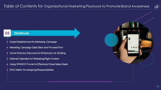 Organizational Marketing Playbook To Promote Brand Awareness Ppt PowerPoint Presentation Complete Deck With Slides