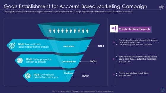 Organizational Marketing Playbook To Promote Brand Awareness Ppt PowerPoint Presentation Complete Deck With Slides