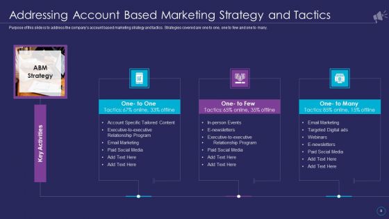 Organizational Marketing Playbook To Promote Brand Awareness Ppt PowerPoint Presentation Complete Deck With Slides