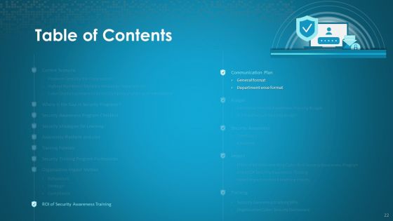 Organizational Network Security Awareness Staff Learning Ppt PowerPoint Presentation Complete Deck With Slides