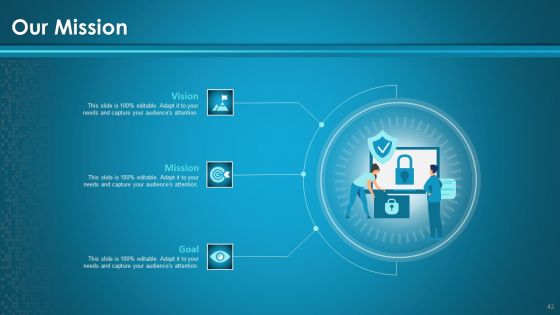 Organizational Network Security Awareness Staff Learning Ppt PowerPoint Presentation Complete Deck With Slides