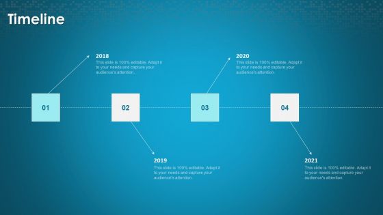Organizational Network Security Awareness Staff Learning Timeline Download PDF