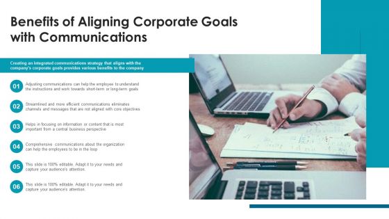 Organizational Objectives Currency Financial Ppt PowerPoint Presentation Complete Deck With Slides