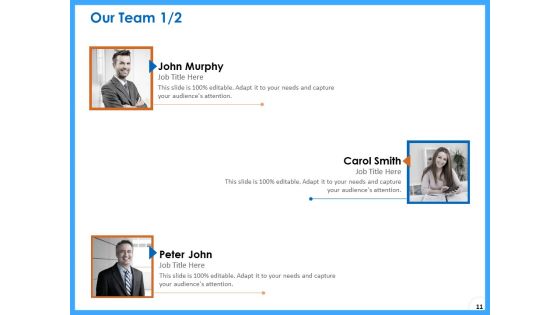 Organizational Performance Marketing Proposal Ppt PowerPoint Presentation Complete Deck With Slides