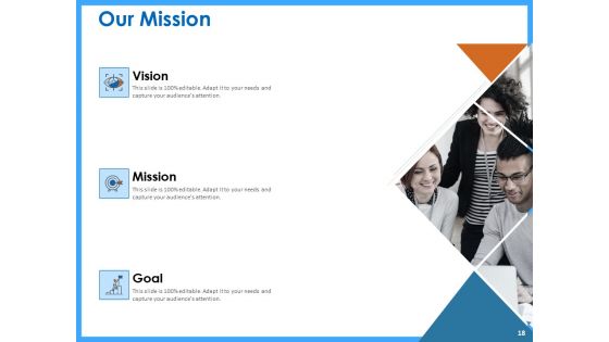 Organizational Performance Marketing Proposal Ppt PowerPoint Presentation Complete Deck With Slides