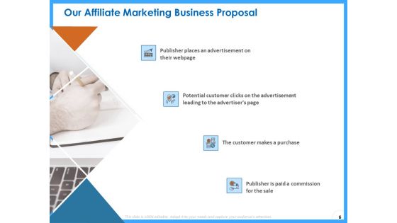 Organizational Performance Marketing Proposal Ppt PowerPoint Presentation Complete Deck With Slides