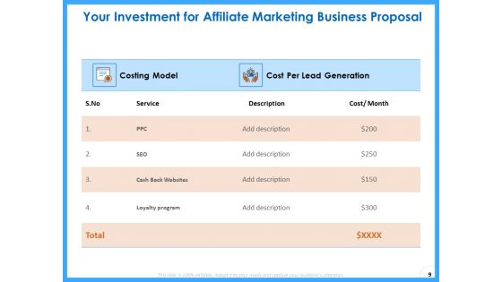 Organizational Performance Marketing Proposal Ppt PowerPoint Presentation Complete Deck With Slides